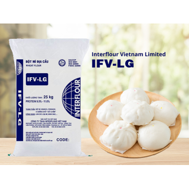 Địa cầu IFV LG​